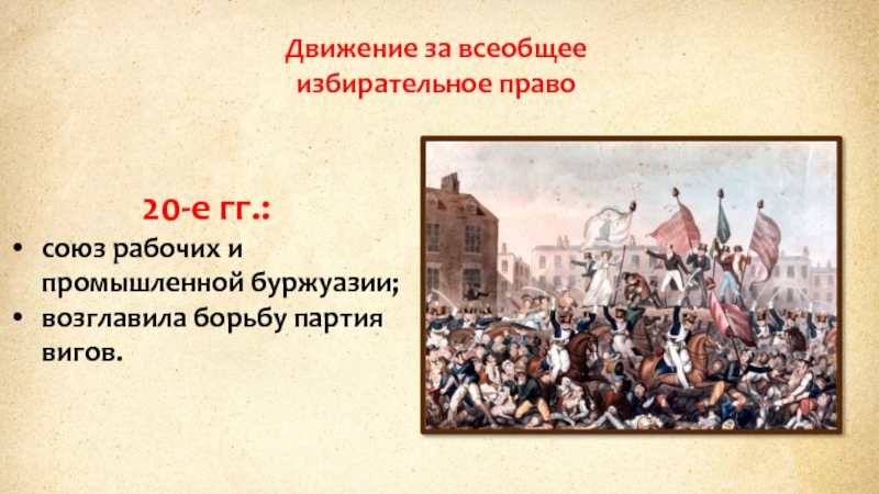 Всеобщее право. Избирательное право в 19 веке. Избирательные права Великобритании в 19 веке. Избирательное право Англии. Движение за всеобщее избират право.