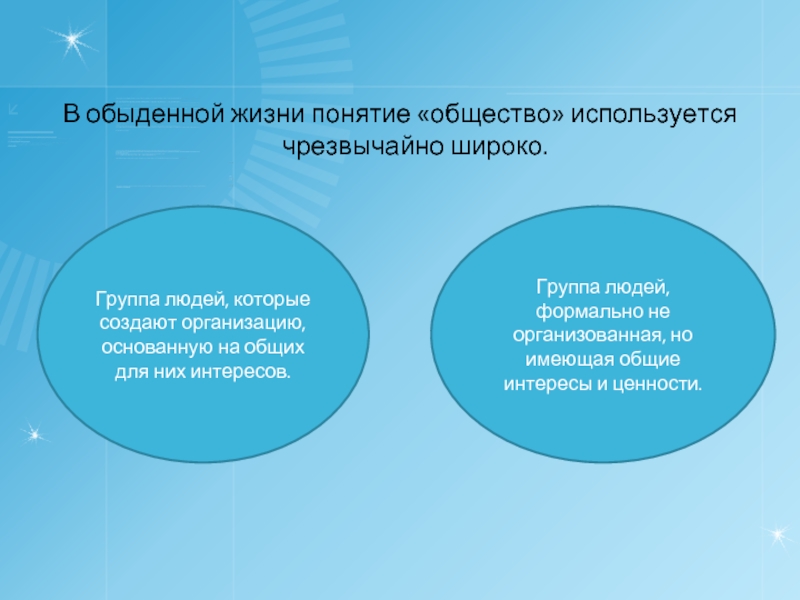 Выборы понятие обществознание. Обыденное понятие общества. В научном понимании общество - это. Обыденное понимание личности. Общество обыденное значение.