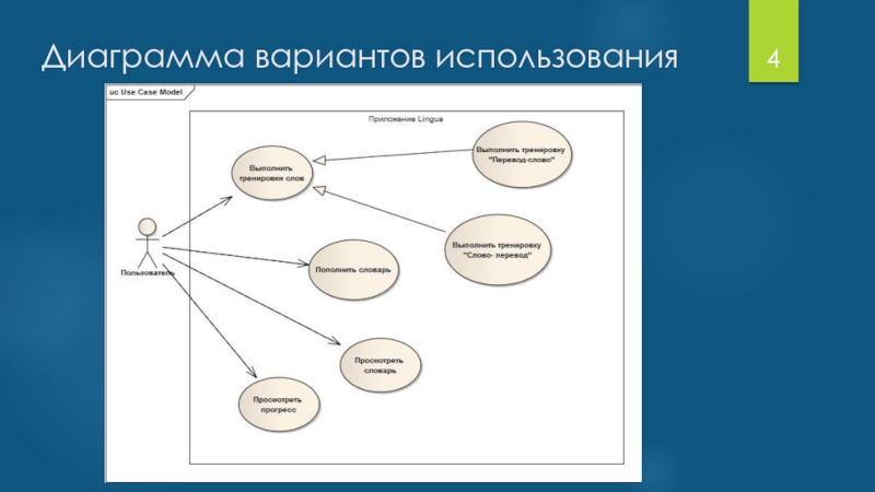 Таблица вариантов использования. Диаграмма вариантов использования мобильного приложения. Диаграмма вариантов использования авторизация. Диаграмма вариантов использования страховая компания. Диаграмма вариантов использования страховая медицинская компания.