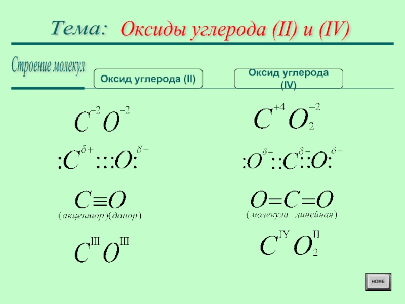 Оксид углерода 4 основный