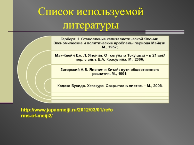 Япония на пути модернизации восточная мораль западная техника 8 класс презентация