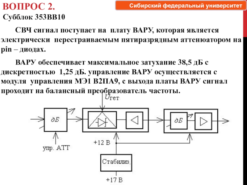 РЛС 35н6 структурная схема. Электрически перестраиваемый СВЧ фильтр. Принцип построения усилителей.