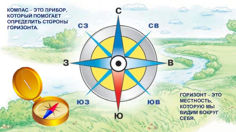 Горизонт проекта это