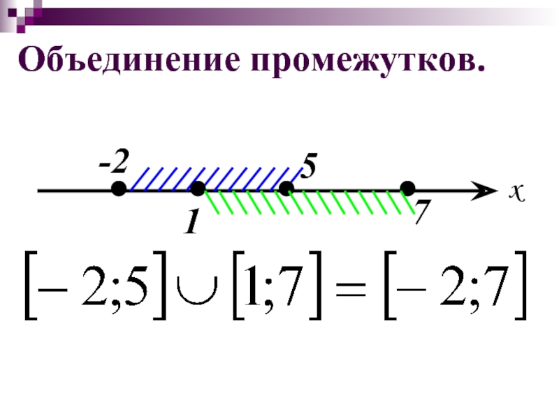 Алгебра 8 числовые промежутки презентация 8 класс