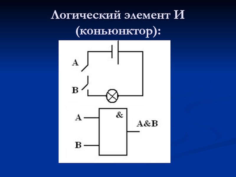 Схемам 9. Логический элемент 4и. Схемные логические элементы архитектура. Схемы с логическими элементами в МУЛЬТИСИС. Логический элемент «и» — конъюнктор (рис. 3.3)..