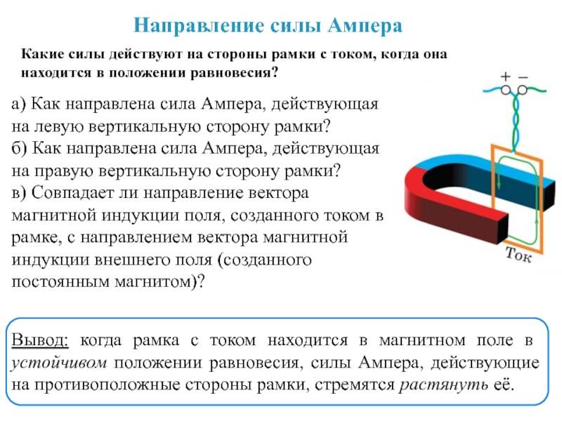 Физик направления. Сила Ампера на рамку с током. Силы действующие на рамку с током. Направление силы Ампера в рамке с током. Рамка с током в положении равновесия.