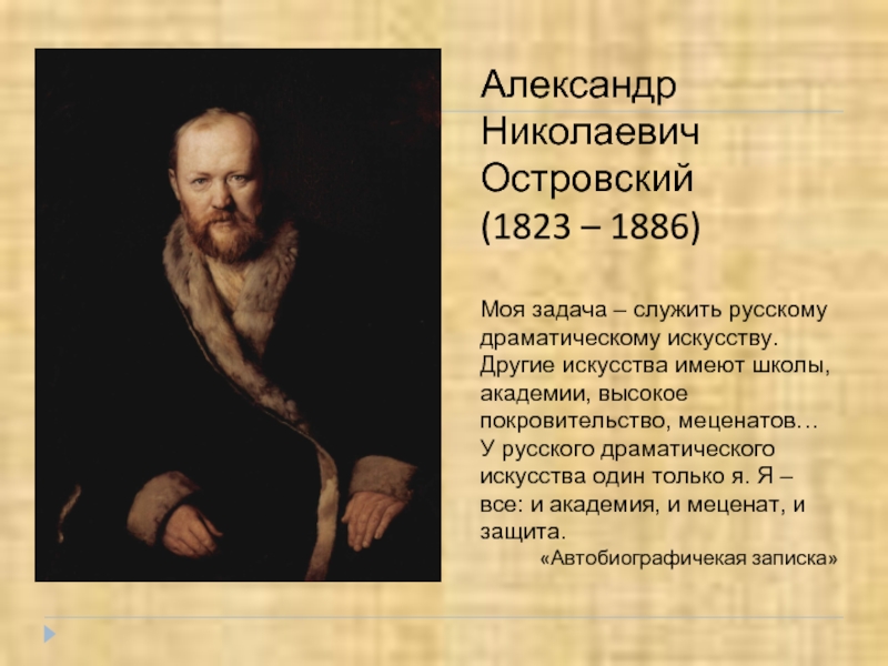 Презентация Александр Николаевич Островский (1823 – 1886)