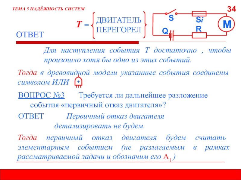 Т события. Надежность подвижного состава лекции.