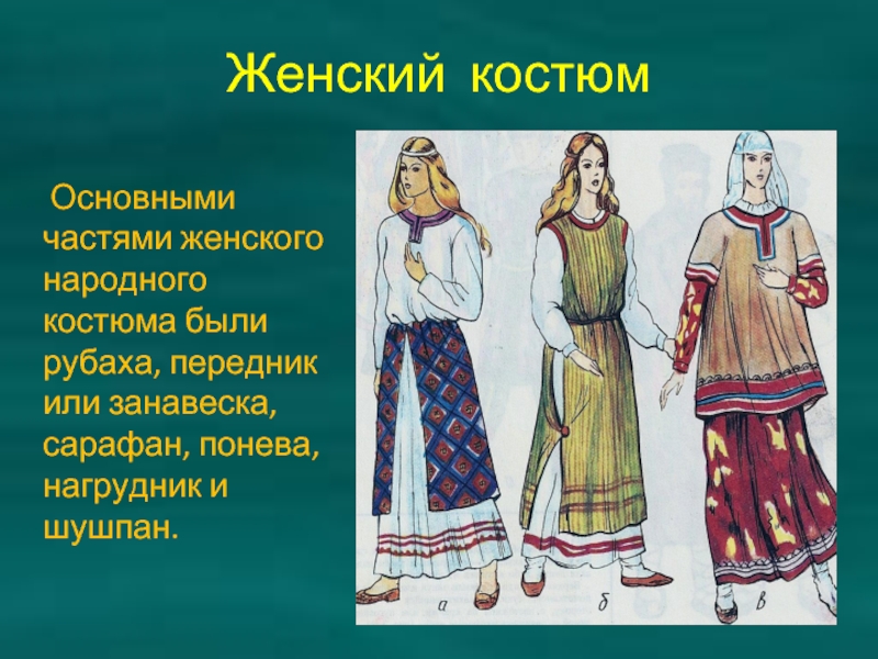 Женский костюм Основными частями женского народного костюма были рубаха, передник или занавеска, сарафан, понева, нагрудник и шушпан.