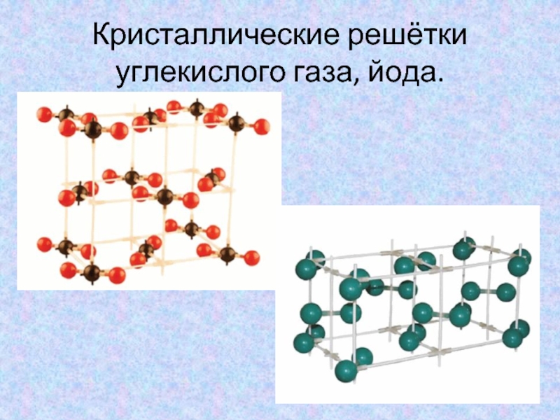 Кристаллическая решетка йода рисунок