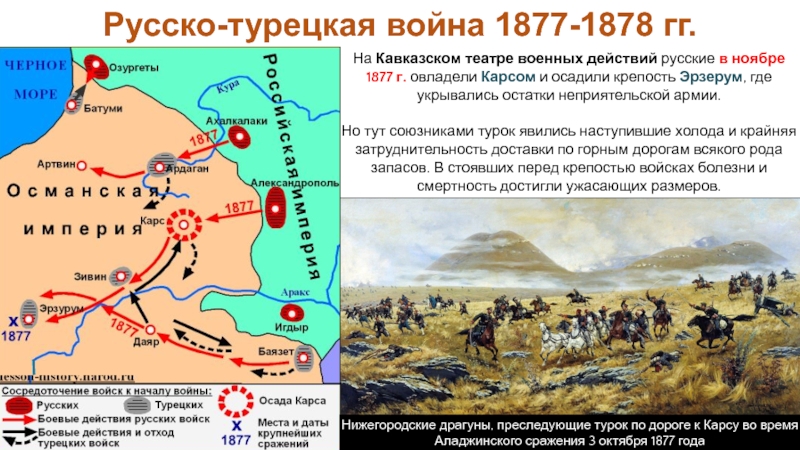 Российская империя в период правления Александра II
Период 1855-1881 гг На Кавказском театре военных действий русские в ноябре 1877 г. овладели На Кавказском театре военных действий русские в ноябре 1877 г. овладели Карсом и осадили крепость Эрзерум, где