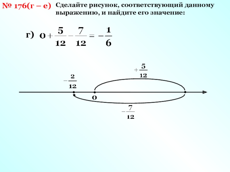 Соответствует картинки. Найдите соответствующий иллюстрация. Сделай рисунок для каждого выражения и Найди его значение. Какому рисунку соответствует данное выражение. Какому рисунку соответствует схема решение 1.