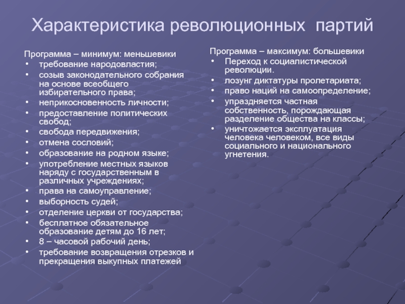 Программные требования политических партий. Меньшевики программа партии. Меньшевики характеристика партии. Программа партии Большевиков и меньшевиков. Партия меньшевиков программные требования.