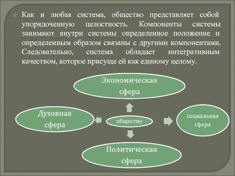 Презентация общество 10 класс общество как сложная система