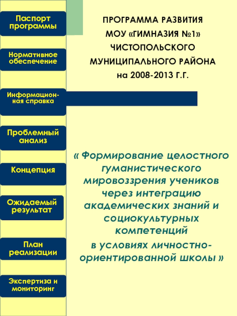 Формирование целостного гуманистического мировоззрения учеников через интеграцию академических знаний и социокультурных компетенций в условиях личностно-ориентированной школы