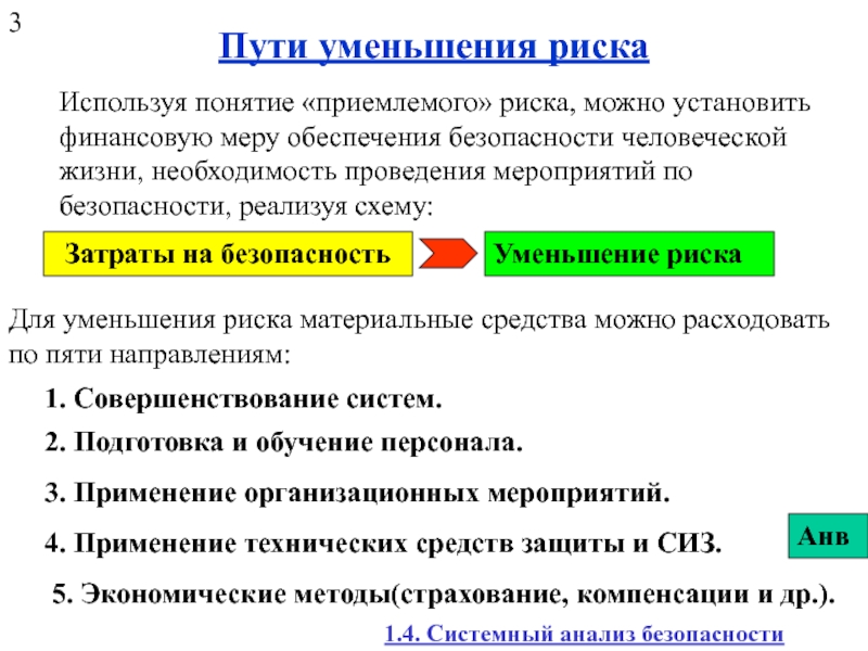 Снижение опасности риска. Концепция приемлемого риска. Понятие приемлемого риска. Понятие риска. Концепция приемлемого риска. Концепция обеспечения допустимого риска.