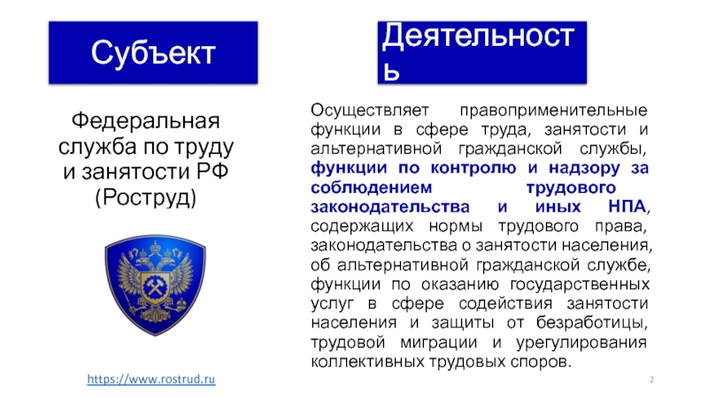 Правовой статус федеральной службы по труду и занятости российской федерации презентация