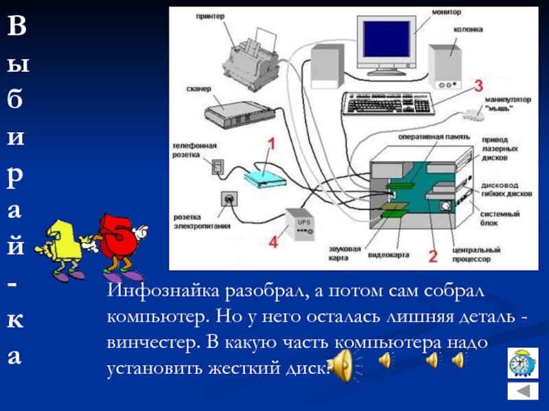 Компьютер соответствует требованиям. Соберите игровой ПК Информатика. Собери компьютер игра Информатика. Принтер это какая часть компьютера. Что нужно для компьютера.