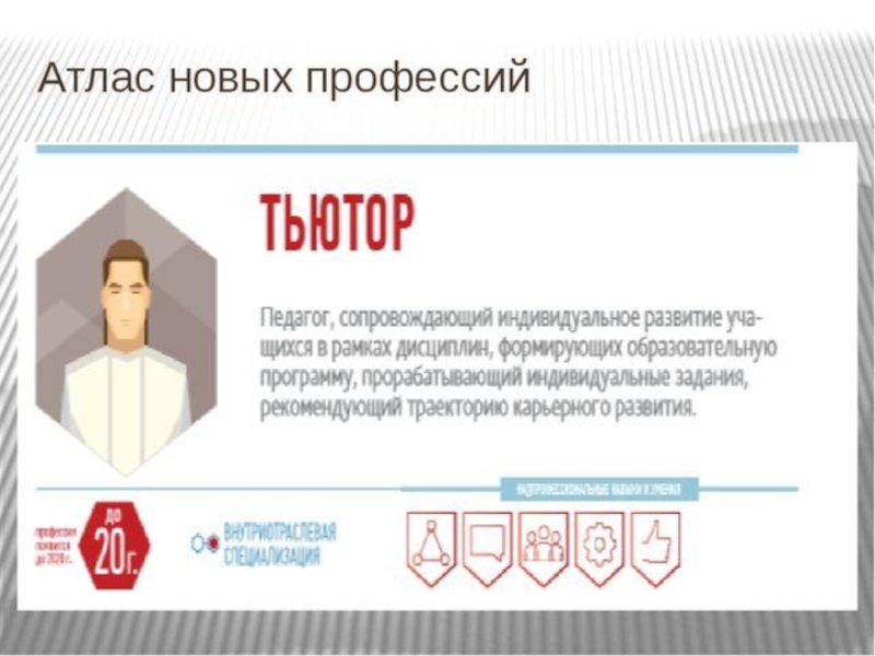 Новые профессии. Атлас новых профессий. Атлас профессий будущего. Три новые профессии. Атлас новых профессий презентация.