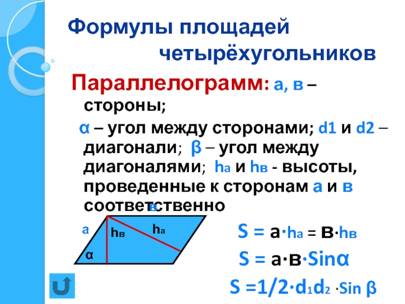 Площадь параллелограмма s