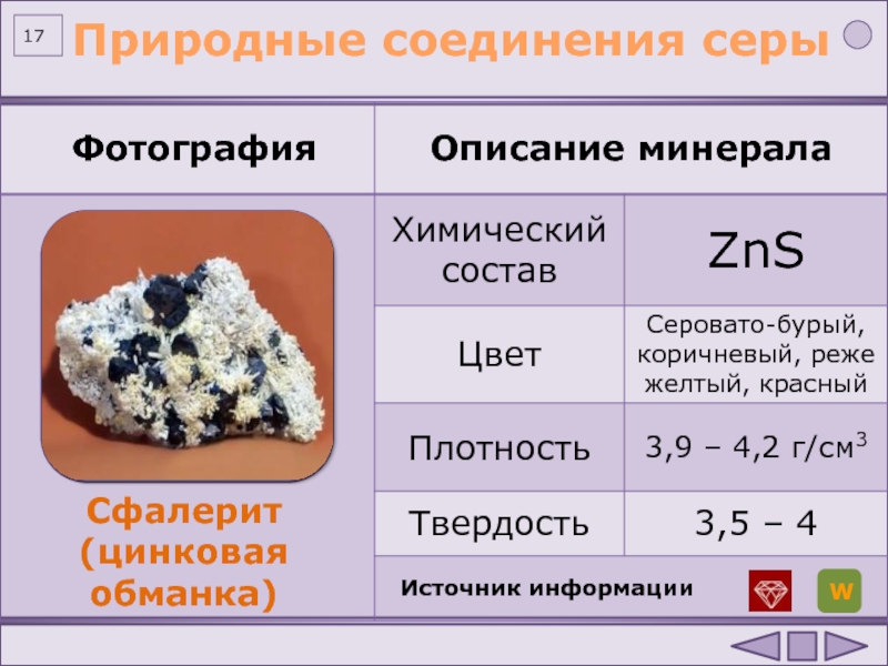 Серные соединения. Природные соединения серы. Природны есоединеи сера. Важнейшие природные соединения серы. Состав соединения серы.