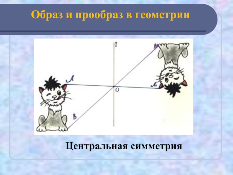 Рисунок симметрии по геометрии