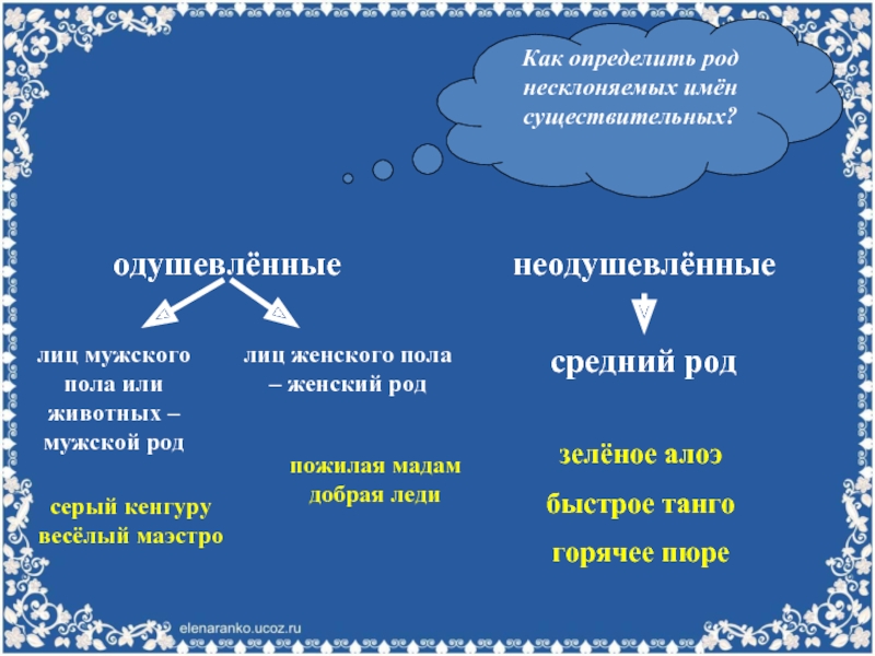 Как понять род