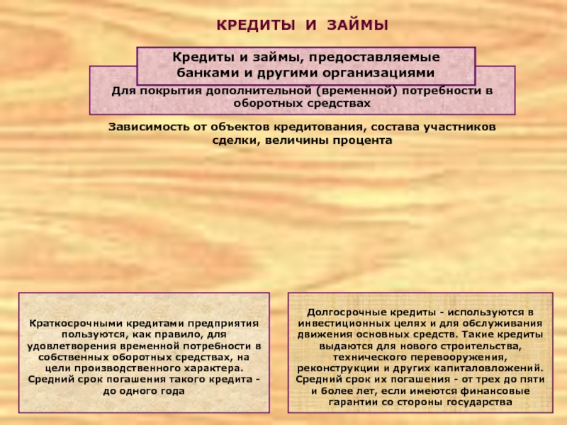 Презентация Краткосрочными кредитами предприятия пользуются, как правило, для