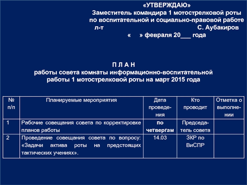 План работы командира