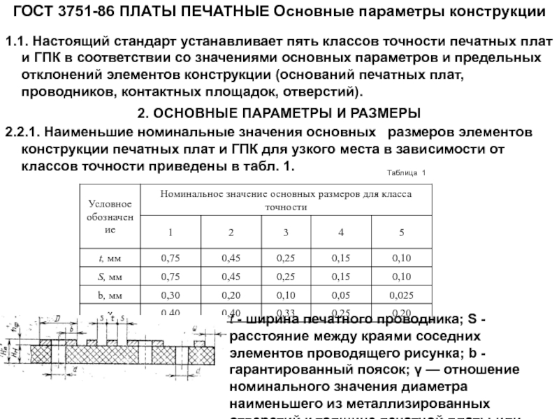 Стандарт параметр. Класс точности печатных плат IPC. Печатные платы 5 класса точности. Класс точности печатной платы допуски. Класс точности печатной платы ГОСТ Р 53429-2009.