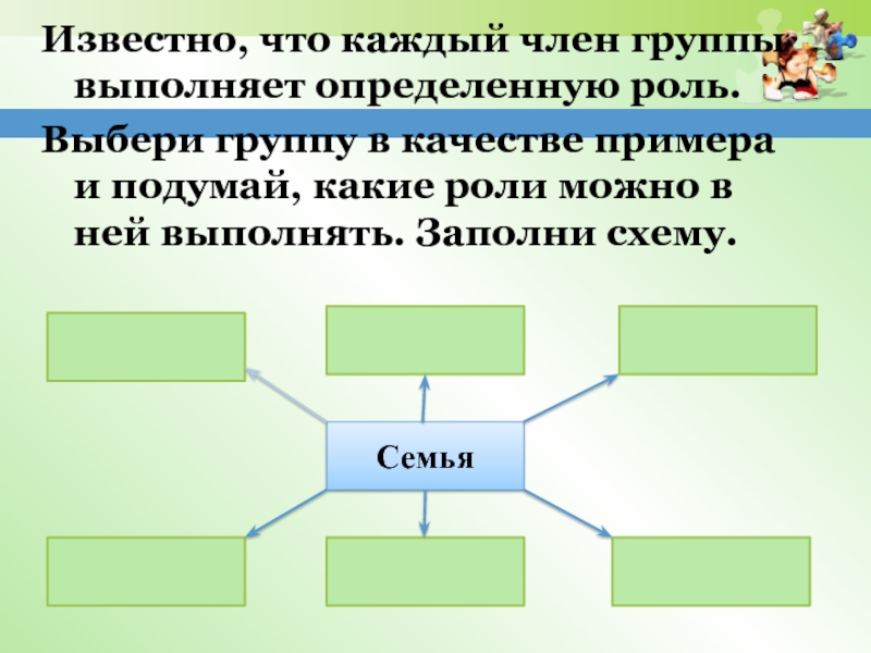 Понять роль. Известно , что каждый член группы выполняет определённую роль. Роли членов группы схема. Заполни схему роли в группе. Заполните схему семья.