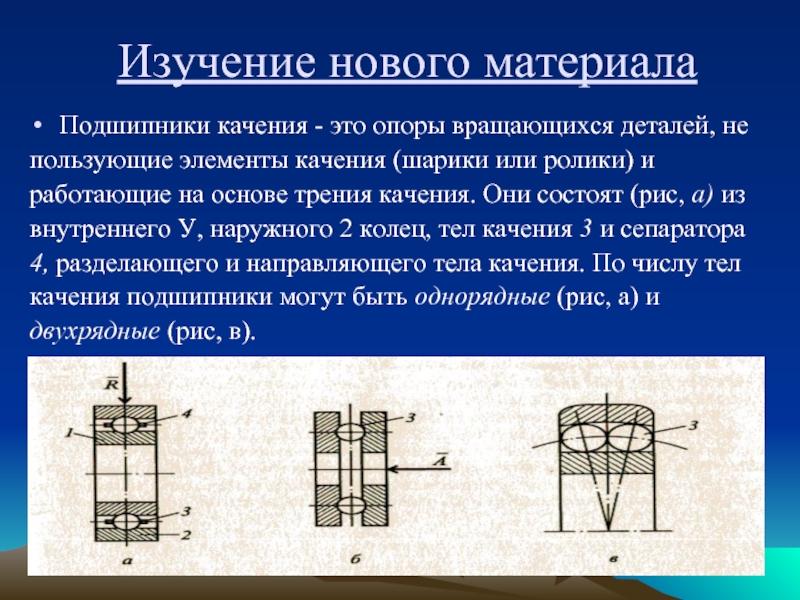 Опора качения