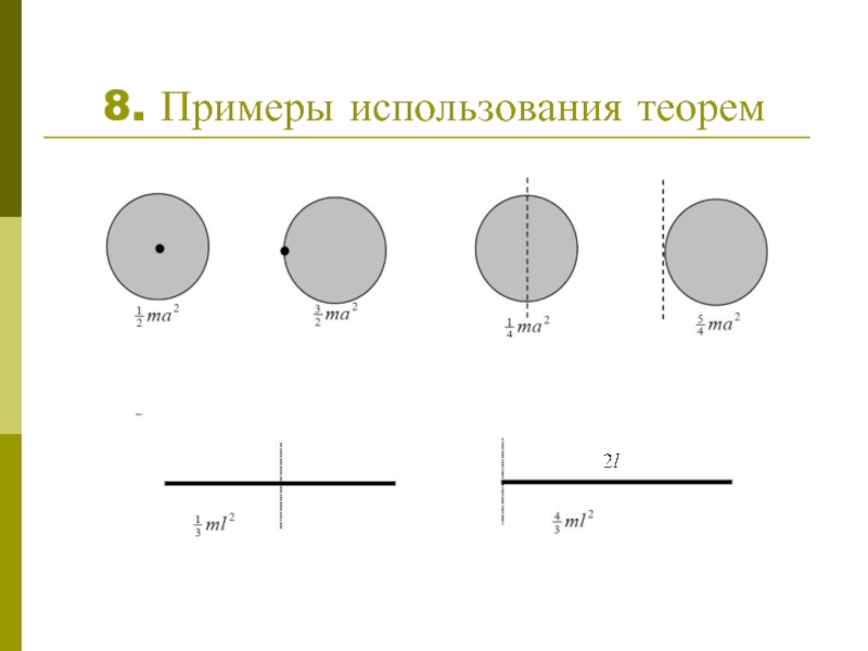 Используя теорему