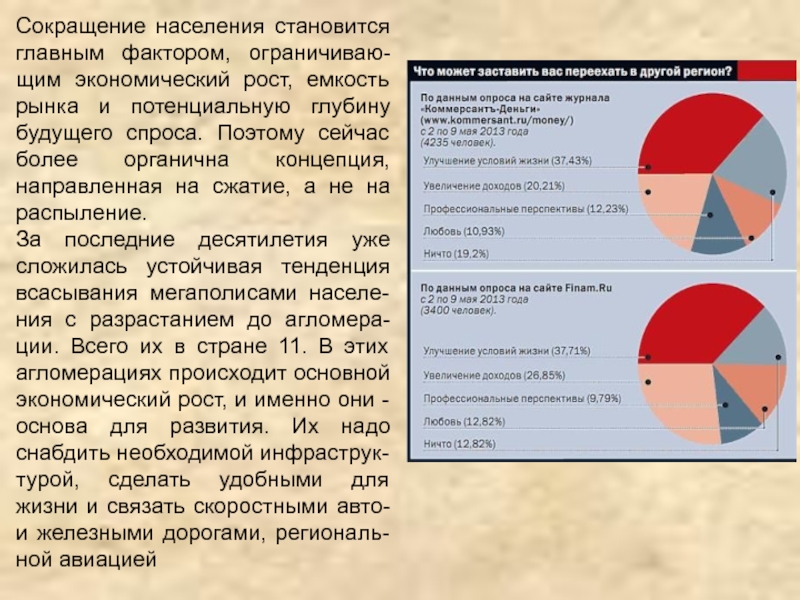 Уменьшение населения. Демография и трудовые ресурсы. Сокращение населения. Демографическая ситуация и трудовой потенциал.