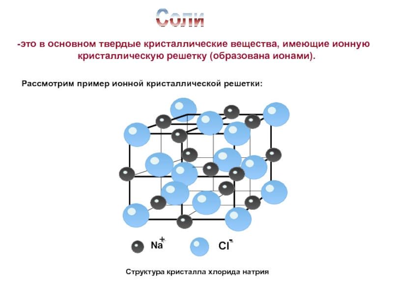 Ионную кристаллическую решетку имеет. Кристаллические структуры солей. Хлорид натрия строение кристаллической решетки. Кристаллическая структура соли. Структура кристалла хлорида натрия.