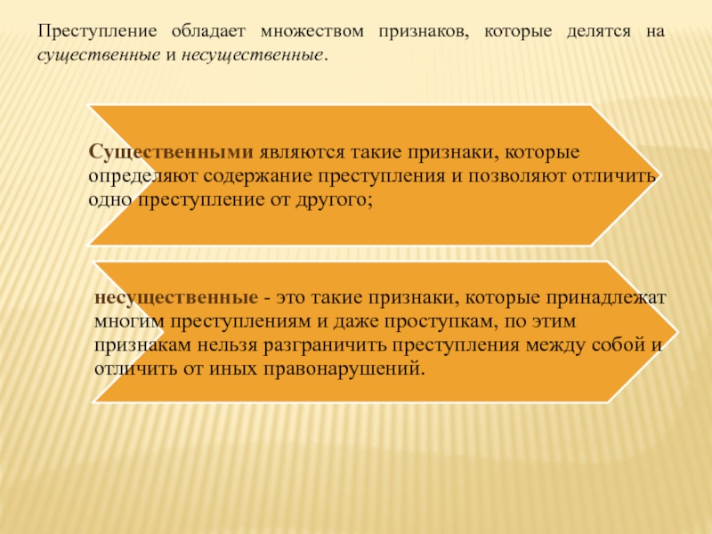 Обладать преступление. Существенные и несущественные признаки. Существенные и несущественные признаки примеры. Признаки делятся на существенные и несущественные. Существенные и несущественные признаки статистики.