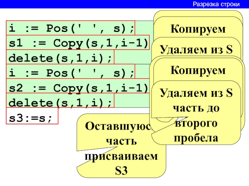 Копировать строку. Копирование строки Паскаль. Функция copy в Паскале. Функция POS В Паскале. Строки Информатика Паскаль.