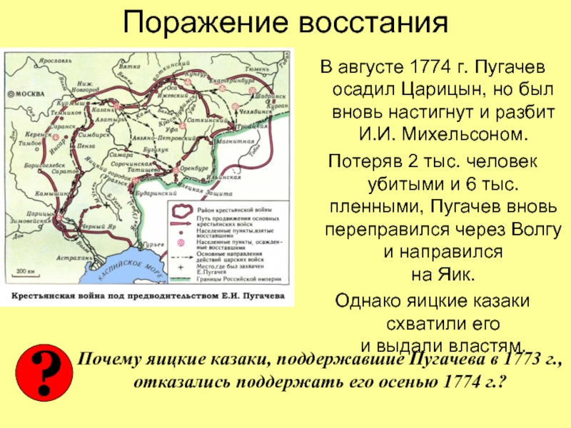 Причины поражения восстания пугачева 8