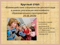 Взаимодействие специалистов детского сада в рамках реализации инклюзивного образовательного пространства