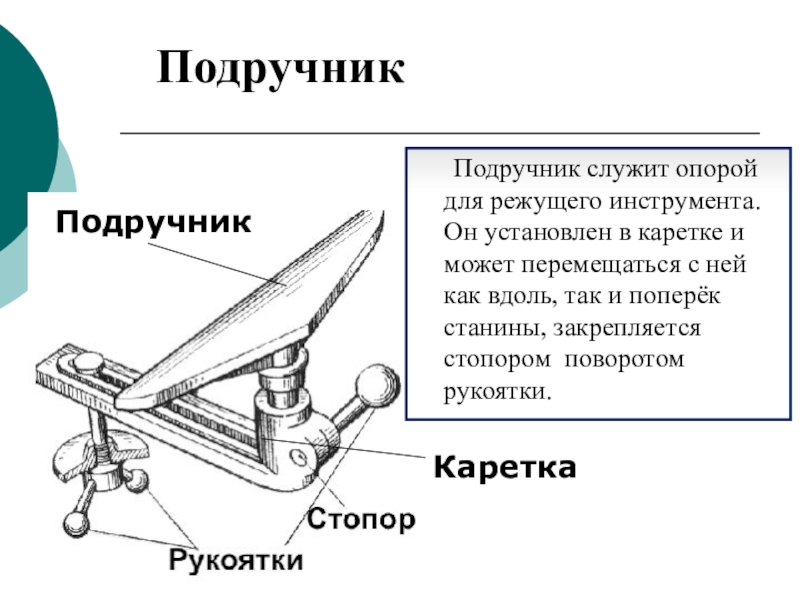 Подручник для точила чертежи