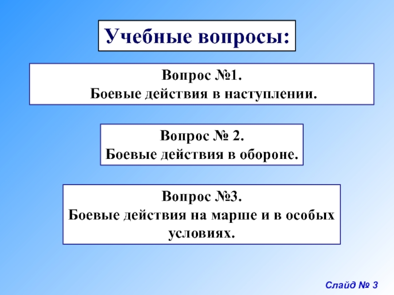 Оборона вопросы. Наступательные вопросы.