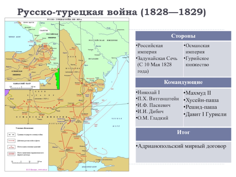 Адрианопольский мирный договор 1829 карта