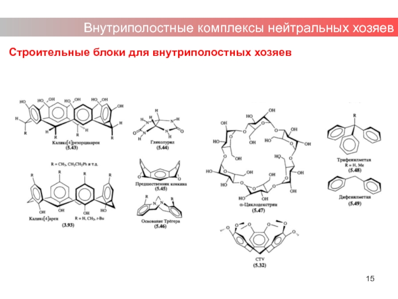 Презентация супрамолекулярная химия