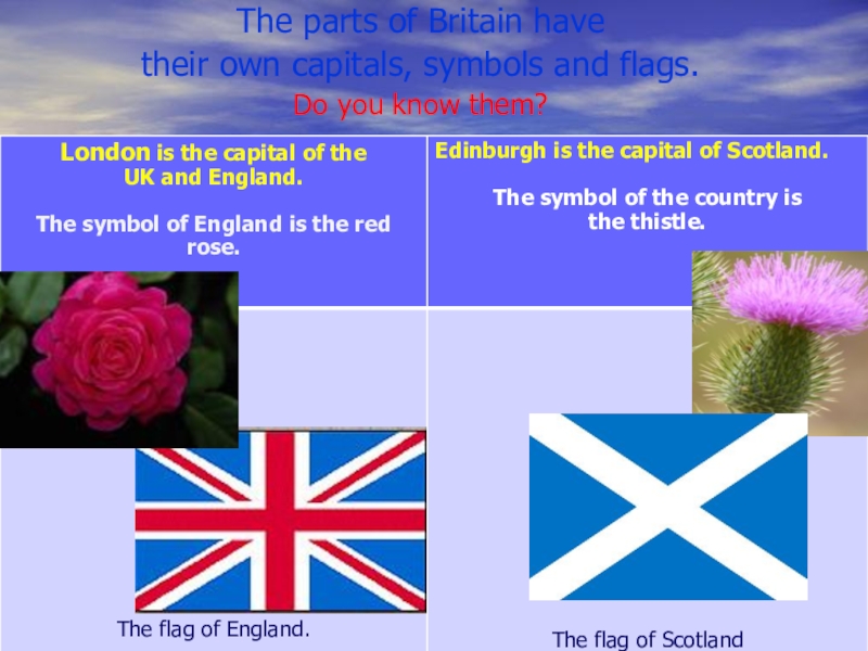 Symbols of great britain