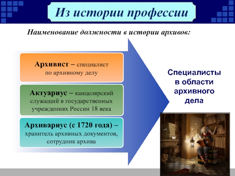 Дела и должность. Профессии в архиве. Работники архива должности. Архивариус профессия. Архивариус презентация.