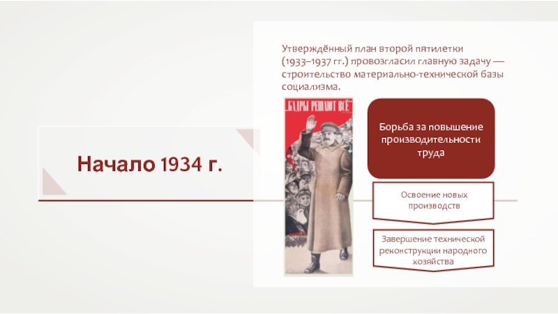 Вторая пятилетка. План второй Пятилетки 1933-1937. 2 Пятилетка 1933-1937 стройки. Задачи 2 Пятилетки 1933 1937. Задачи второй Пятилетки.