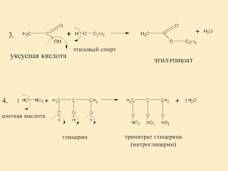 Кислота и глицерин. Уксусная кислота и азотная кислота. Глицерин плюс азотная кислота. Глицерин плюс азотная кислота реакция. Уксусный ангидрид и азотная кислота.