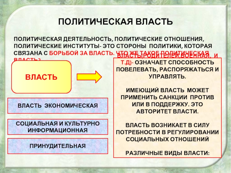 Политические инструменты. Политическая власть. Власть и политическая власть. Политическая власть государства. Тема политическая власть.