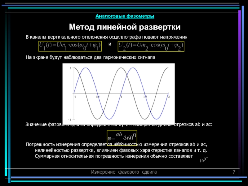 Вертикальное отклонение