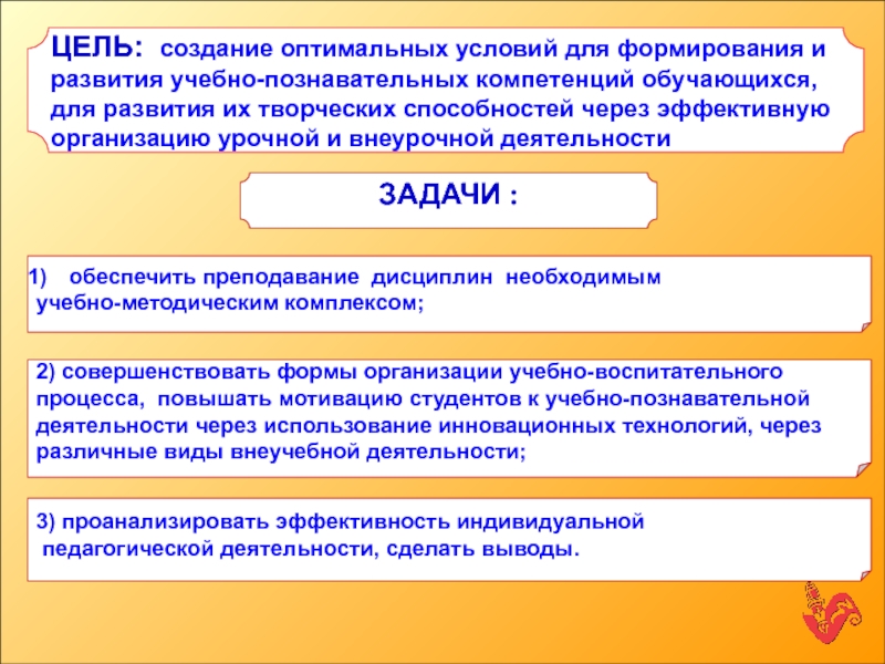 Цель обобщения педагогического опыта. Цель создание условий. Обобщение педагогического опыта в СПО. Обобщение опыта преподавателя колледжа. Цели создания форм.